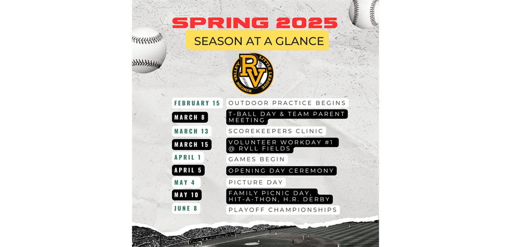 2025 Season at Glance